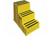 Eco Friendly Plastic Step Up Stool Stable And Comfortable Durable Polyethylene Material