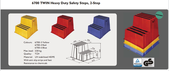 Industrial Polyethylene Safety Plastic Step Stool Heavy Duty Non Slip