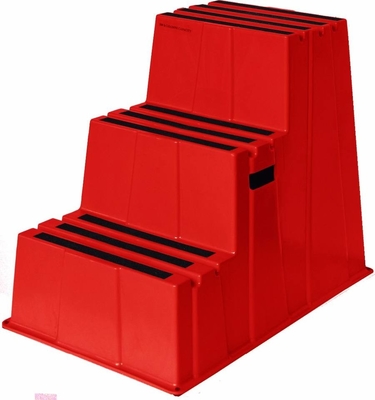 Polyethylene Heavy Duty Industrial Plastic Single Step Stool Safety Non Slip