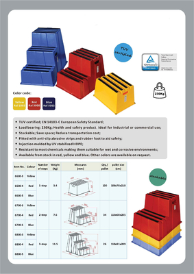 Polyethylene Heavy Duty Industrial Plastic Single Step Stool Safety Non Slip