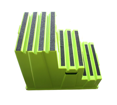 Polyethylene Step Stand Stacking Step Stools 28-3/4
